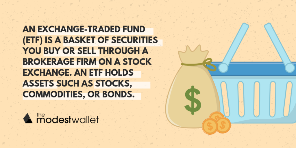 What is an Exchange Traded Fund