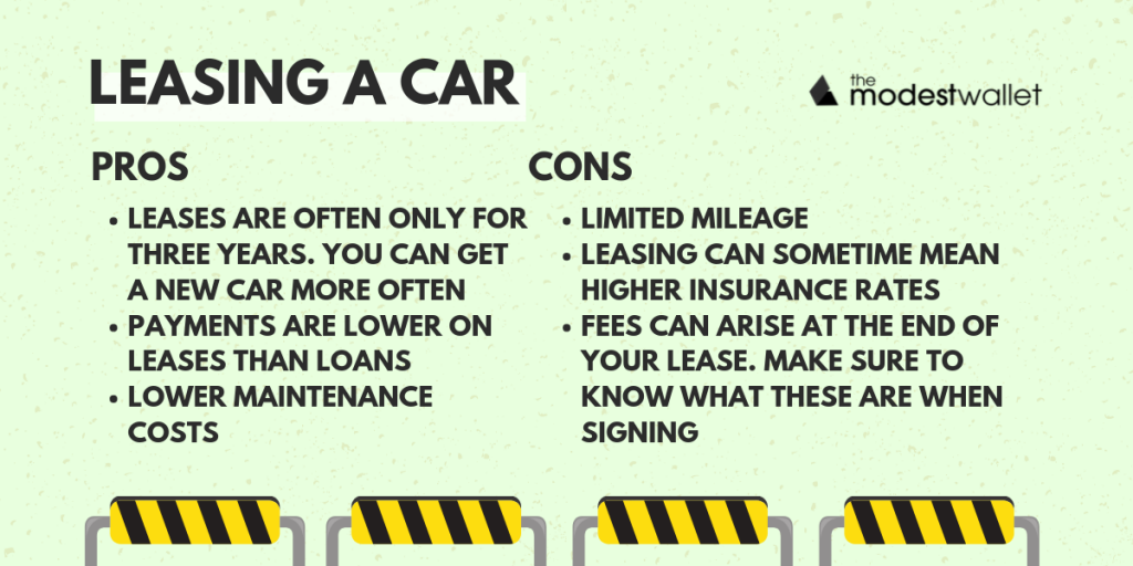 The Pros and Cons of Leasing vs Buying a Car