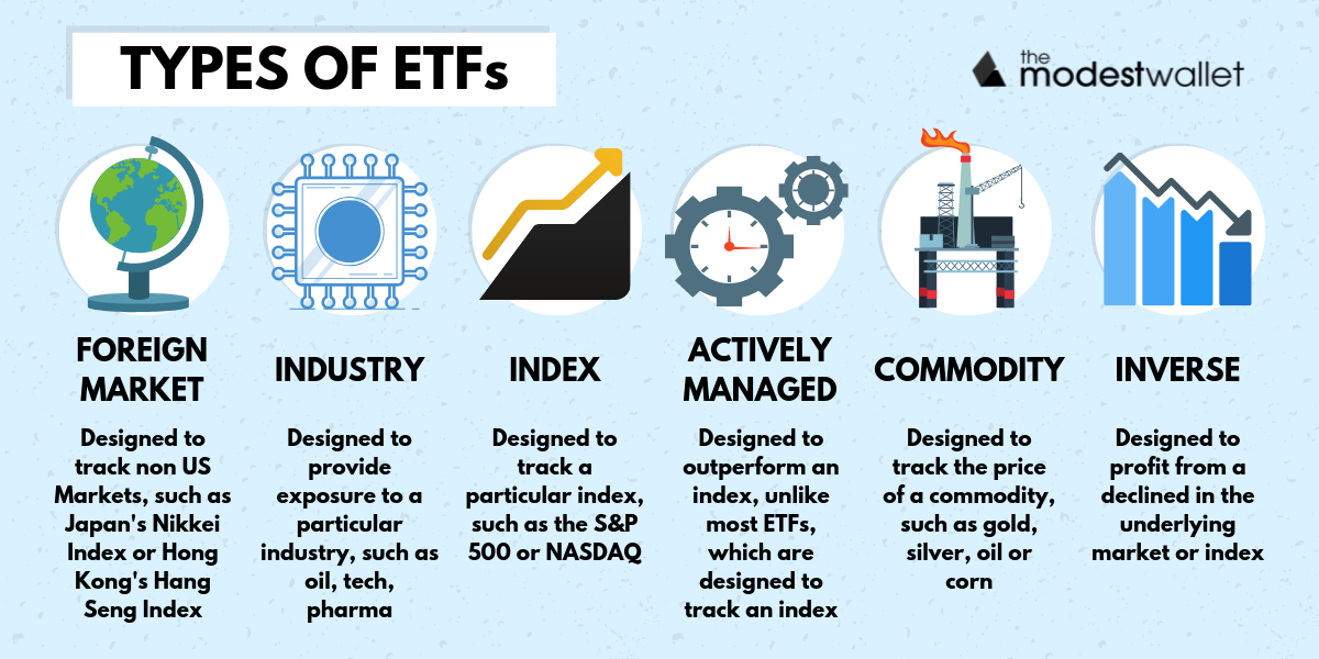 what-is-an-exchange-traded-fund-etf-everything-you-need-to-know