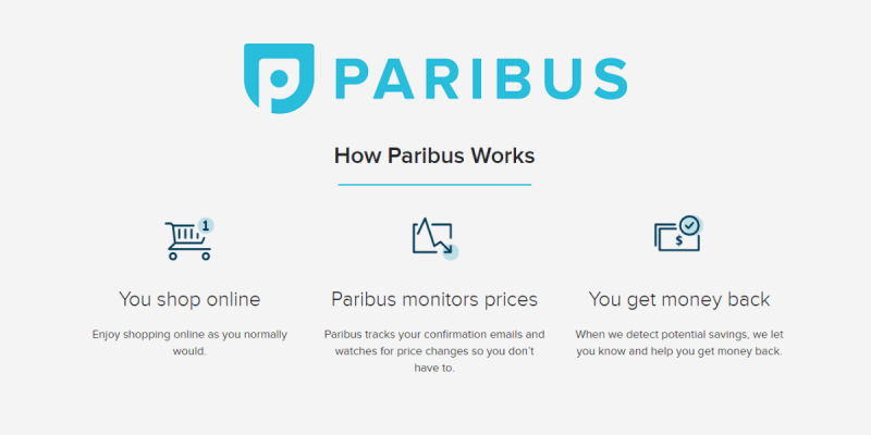 How Paribus Works