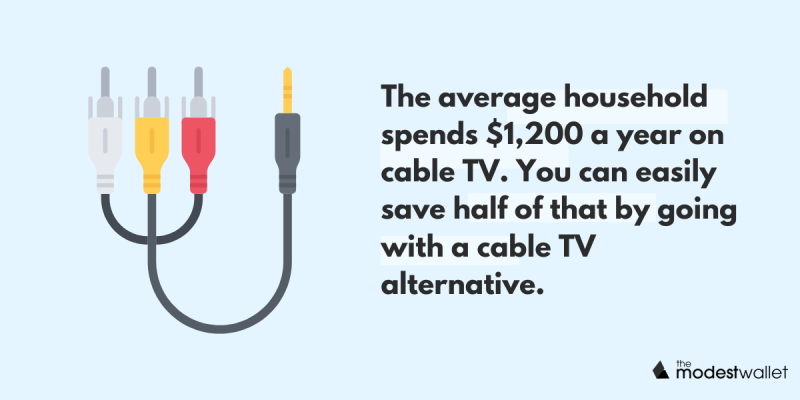 Savings on cable tv cutting