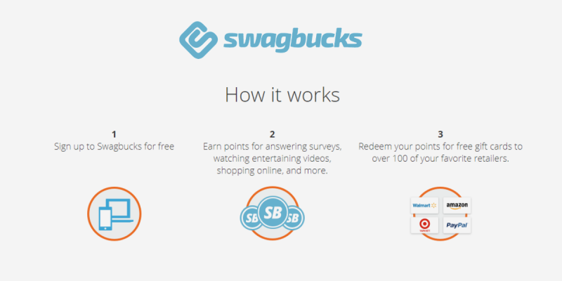 Swagbucks on sale watch videos