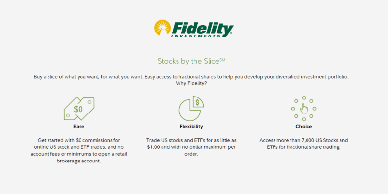 What are Fidelity's stocks by the slice