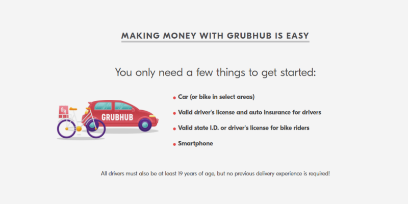 Grubhub Driver Requirements