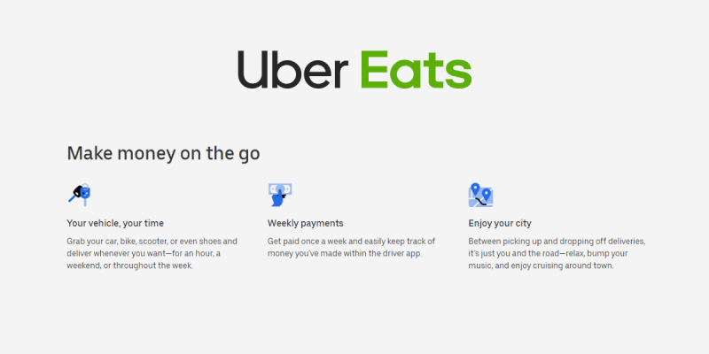 Uber Eats Driver Review 2022  Deliver Food for Money