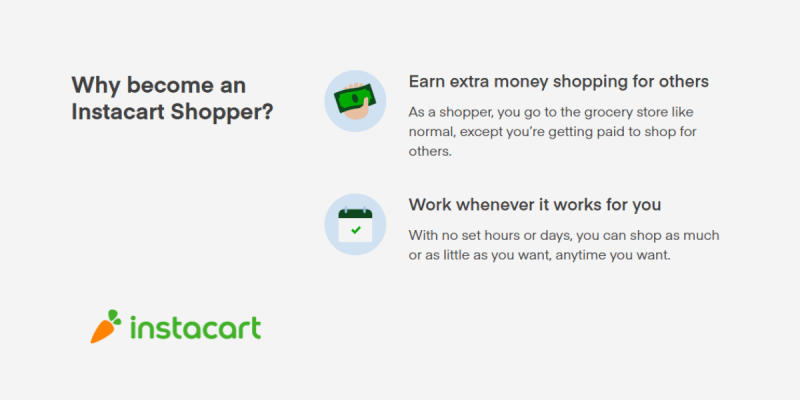 Instacart Shopper Review: Is Working for Instacart Worth It