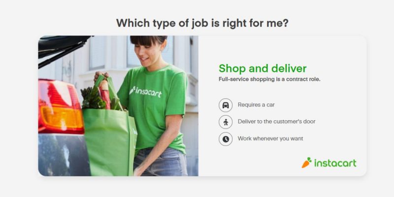 How to Deliver with Instacart