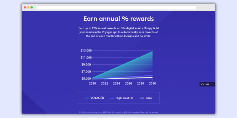 Voyager Crypto Earn Interest