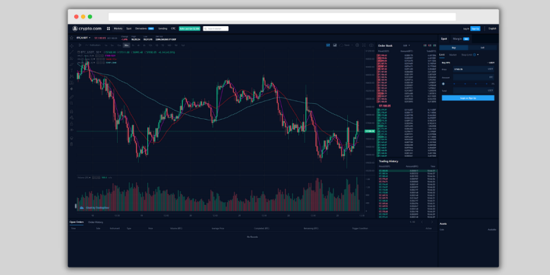 Crypto.com Exchange