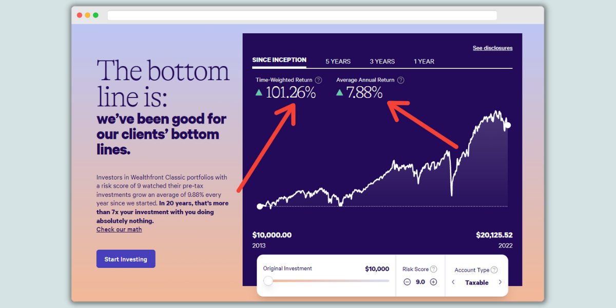 Wealthfront Review 2024 A WellRounded, LowCost RoboAdvisor