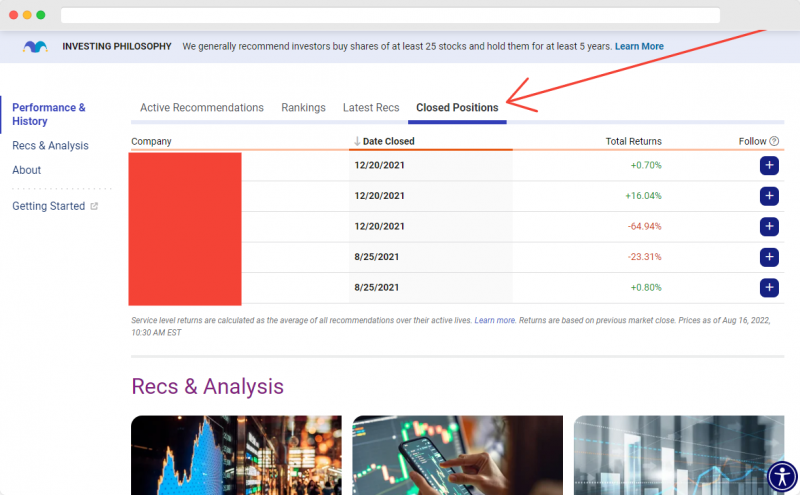 Everlasting Stocks Previous Stock Recommendations