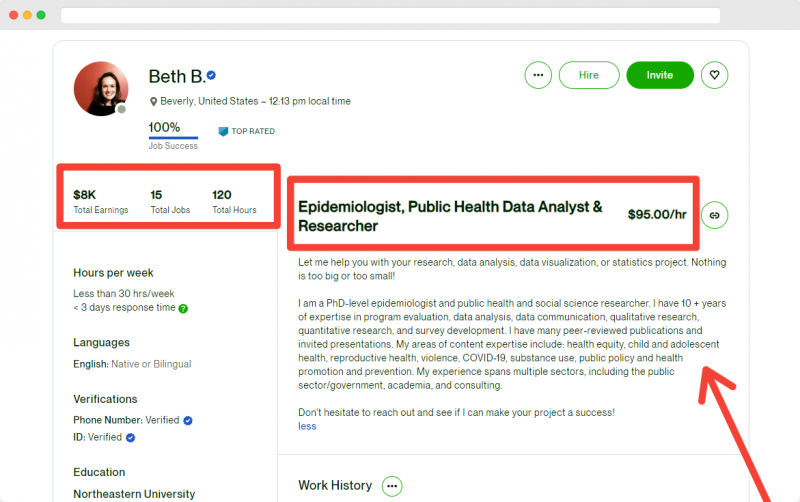 Upwork Health Consultant Side Hustle